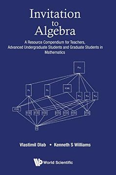 portada Invitation to Algebra: A Resource Compendium for Teachers, Advanced Undergraduate Students and Graduate Students in Mathematics (en Inglés)