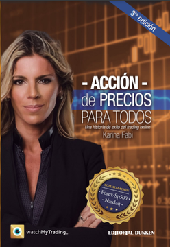 Spotify Bolsa Precio Acciones Spotify Amazon Prime Valor Actual