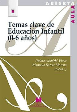 Temas clave de Educación Infantil (0-6 años)