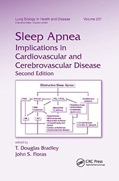 portada Sleep Apnea: Implications in Cardiovascular and Cerebrovascular Disease (en Inglés)