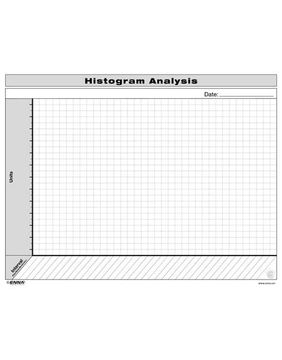 portada Vsm: Histogram Analysis Sheet: Histogram Analysis Sheet: (en Inglés)