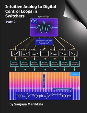 portada Intuitive Analog to Digital Control Loops in Switchers: Part 2