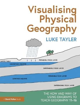 portada Visualising Physical Geography: The how and why of Using Diagrams to Teach Geography 11–16 