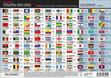 portada Staaten der Erde: 196 Staaten der Erde mit Flaggen, Hauptstädten und Länderkennzeichen (en Alemán)