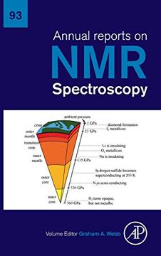 portada Annual Reports on nmr Spectroscopy, Volume 93 (en Inglés)