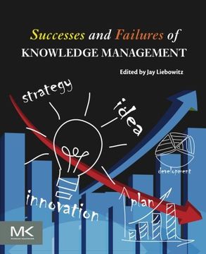 portada Successes and Failures of Knowledge Management (en Inglés)