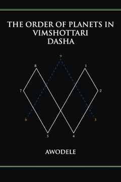 portada The Order of Planets in Vimshottari Dasha (en Inglés)