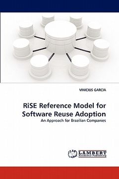 portada rise reference model for software reuse adoption (en Inglés)