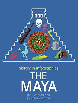 portada History in Infographics the Mayans (en Inglés)