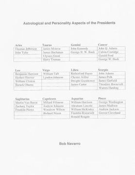 portada Astrological and Personality Aspects of the Presidents (en Inglés)