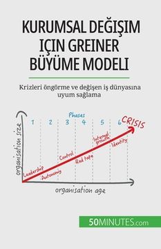 portada Kurumsal değişim için Greiner Büyüme Modeli: Krizleri öngörme ve değişen iş dünyasına uyum sağlama (en Turco)
