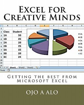 portada excel for creative minds (in English)