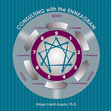 portada Consulting With the Enneagram 