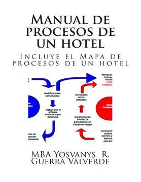 portada Manual de procesos de un hotel: Incluye el mapa de procesos de un hotel