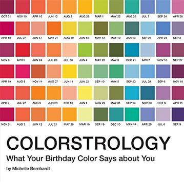 portada Colorstrology: What Your Birthday Color Says About you (in English)