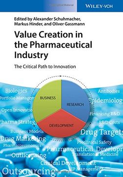 portada Value Creation in the Pharmaceutical Industry: The Critical Path to Innovation