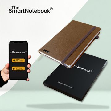portada The Smart Notebooks (la Libreta Inteligente) Café