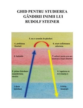 portada Ghid Pentru Studierea Gandirii Inimii Lui Rudolf Steiner: Traducere dupa: "A Study Guide for Rudolf Steiner's Heart-Thinking" (Romanian Edition)