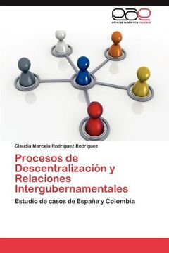 portada procesos de descentralizaci n y relaciones intergubernamentales (en Inglés)