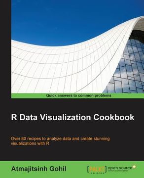 portada R Data Visualization Cookbook