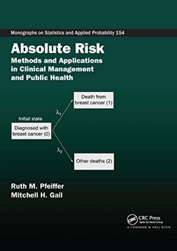 portada Absolute Risk: Methods and Applications in Clinical Management and Public Health (Chapman & Hall (in English)