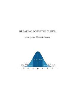 portada Breaking Down the Curve: Acing Law School Exams
