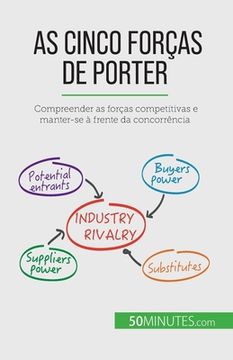 portada As Cinco Forças de Porter: Compreender as forças competitivas e manter-se à frente da concorrência (en Portugués)