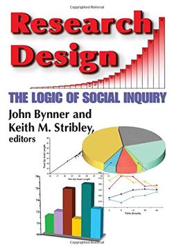 portada Research Design: The Logic of Social Inquiry (en Inglés)