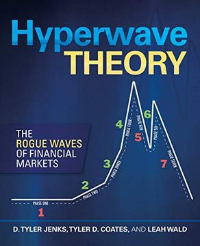 portada Hyperwave Theory: The Rogue Waves of Financial Markets (en Inglés)