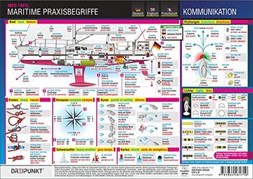 portada Maritime Praxisbegriffe Deutsch - Englisch - Französisch (en Alemán)