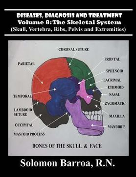 portada Diseases, Diagnosis and Treatment (en Inglés)