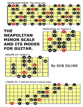 portada The Neapolitan Minor Scale and its Modes for Guitar (en Inglés)