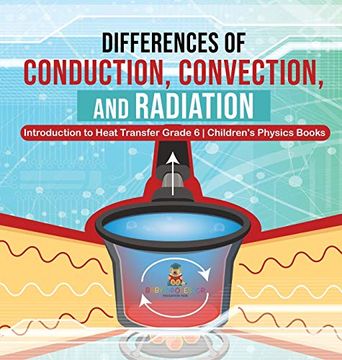 portada Differences of Conduction, Convection, and Radiation | Introduction to Heat Transfer Grade 6 | Children'S Physics Books 