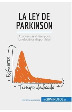 portada La ley de Parkinson: Aprovechar el tiempo y los efectivos disponibles