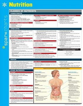 portada Nutrition Sparkcharts: Volume 80 (en Inglés)