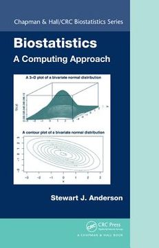 portada Biostatistics: A Computing Approach (en Inglés)