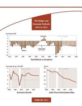 portada The Budget and Economic Outlook: 2014 to 2024 (en Inglés)