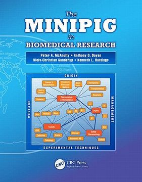 portada The Minipig in Biomedical Research (en Inglés)