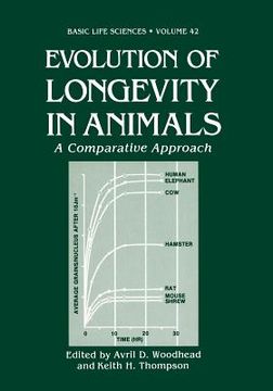 portada Evolution of Longevity in Animals: A Comparative Approach (en Inglés)