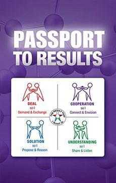 portada Passport to Results (en Inglés)