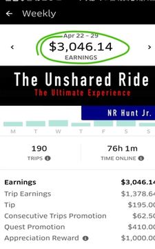 portada The Unshared Ride: The Ultimate Experience (in English)