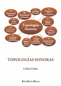 portada Topologías Sonoras: 23 (Edictoràlia