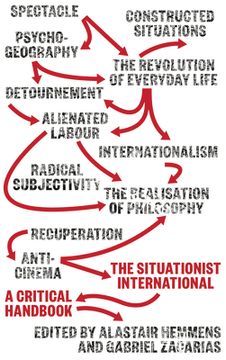 portada The Situationist International: A Critical Handbook (en Inglés)