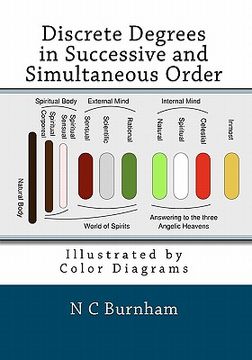 portada discrete degrees in successive and simultaneous order (en Inglés)
