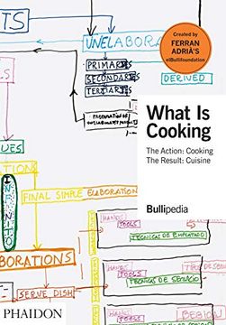 portada What is Cooking (en Inglés)