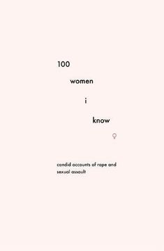 portada 100 Women i Know: Candid Accounts of Rape and Sexual Assault (en Inglés)