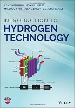 portada Introduction to Hydrogen Technology (en Inglés)