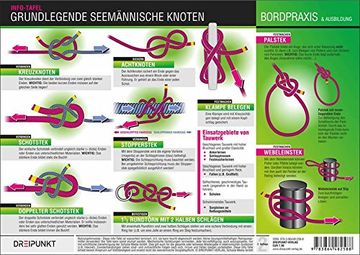 portada Grundlegende Seemännische Knoten: Darstellungen und Herstellungsanleitungen zu den Wichtigsten Seemännischen Knoten. (in German)