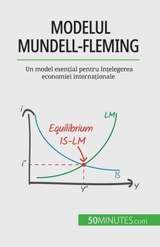 portada Modelul Mundell-Fleming: Un model esențial pentru înțelegerea economiei internaționale