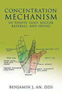 portada Concentration Mechanism of Tennis, Golf, Soccer, Baseball, and Skiing (en Inglés)